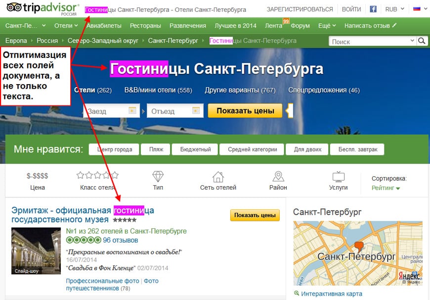 Оптимизация под запрос у сайта tripadvisor.ru
