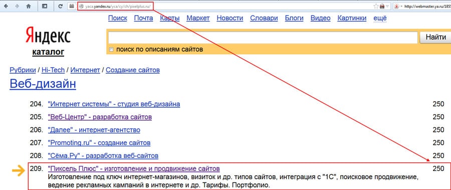 Проверка тиц у сайта через Яндекс.Каталог