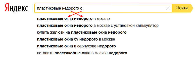Анализ поисковых подсказок в Яндексе