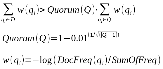 Формула кворума на Дениса Расковалова
