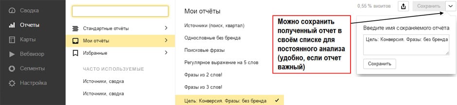 Сохранение отчета в Яндекс.Метрике