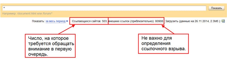 Определение ссылочного взрыва в Яндексе