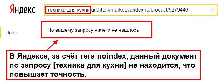 Пустая выдача в Яндексе