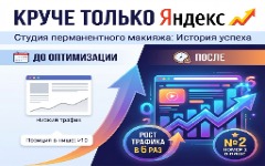 «Круче только Яндекс»: подняли трафик сайта студии перманентного макияжа в 6 раз и сделали его номером 2 в нише
