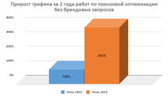 Тверьстроймаш