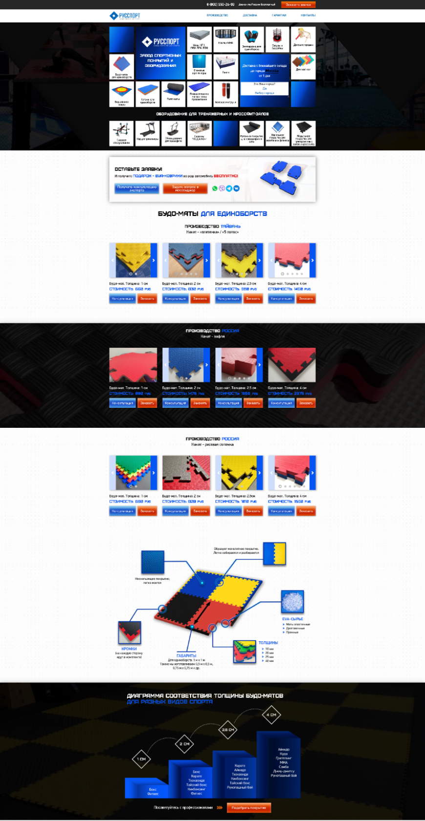 Компания «Русспорт»