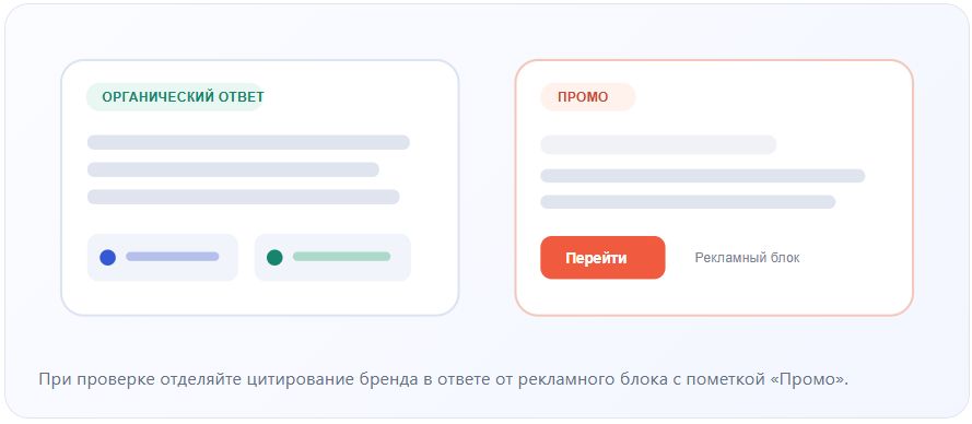Органические упоминания и рекламные объявления с пометкой «Промо» в чате с Алисой AI