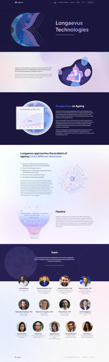 Компания «Longaevus»