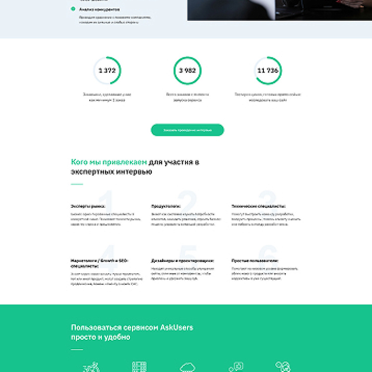 Компания «CastDeviOnline»