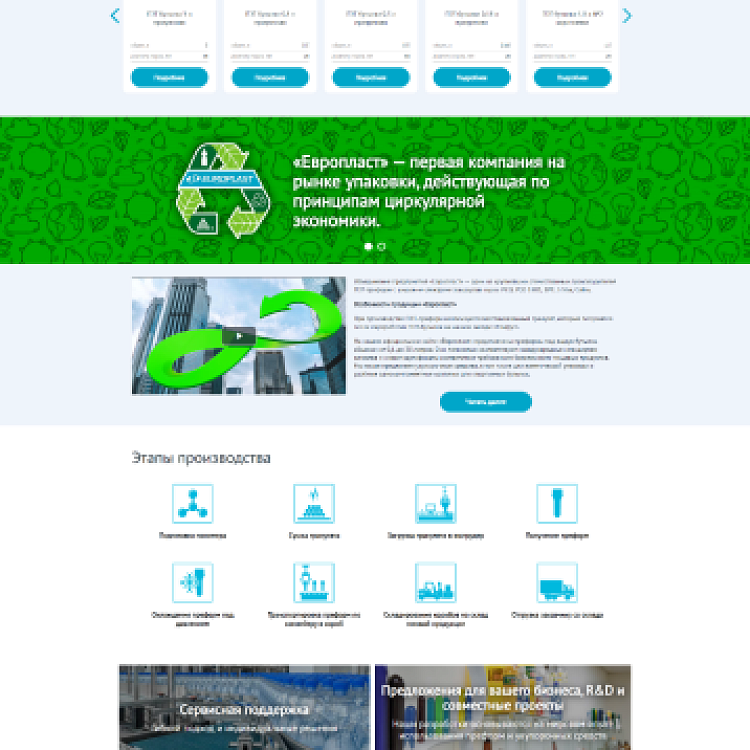 Компания «ЕВРОПЛАСТ»