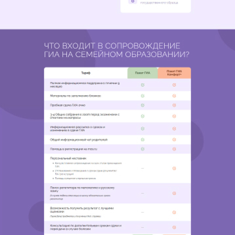 Компания «Хочу учится»