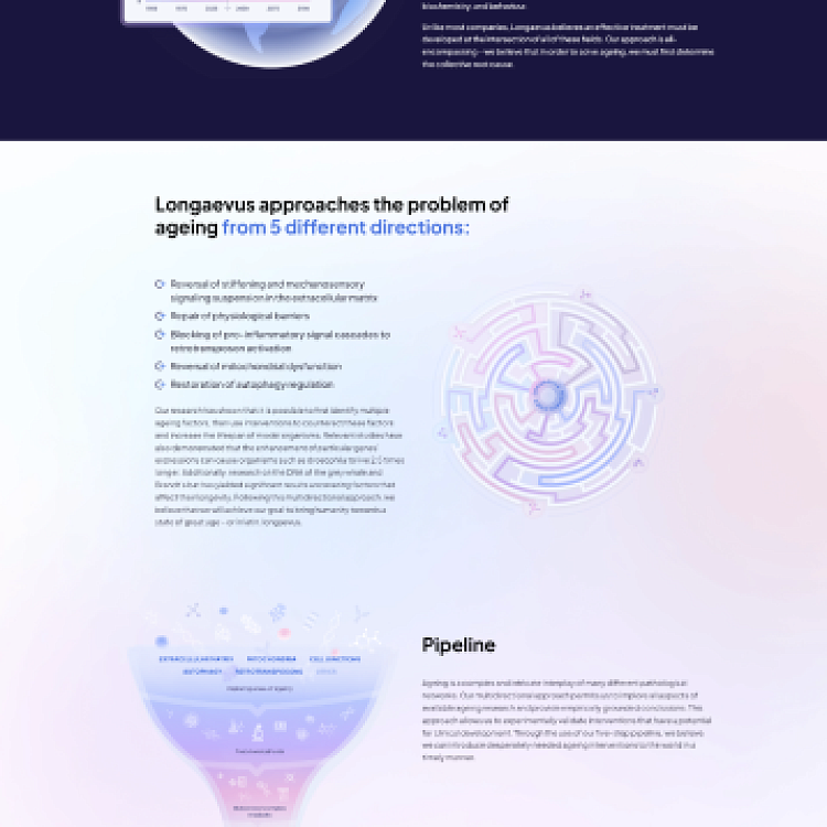 Компания «Longaevus»