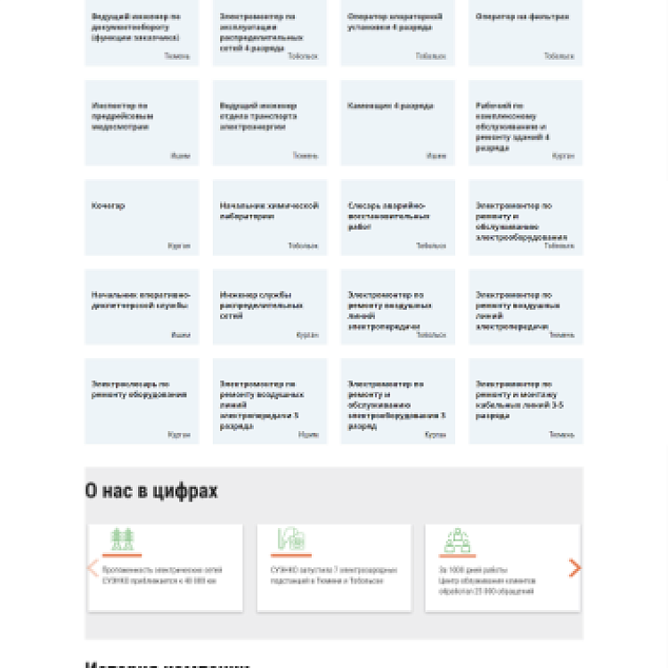 Компания «СУЭНКО»