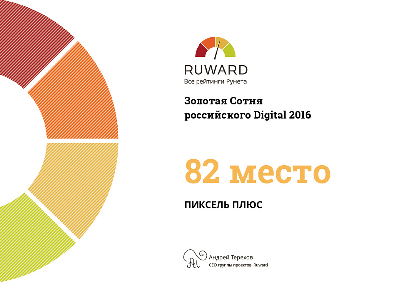 2016 Ruward - Золотая сотня российского digital