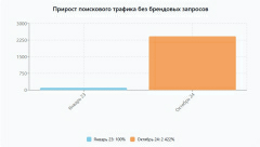 Кристон-кадастр