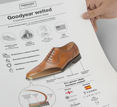 Макеты инфографики для компании «Fineshoes»