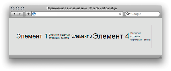 Libreoffice - форматирование по левому и правому краю в ОДНОЙ строке — General — Форум