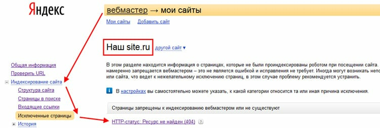 Удаление сайта из поиска Google и «Яндекс»