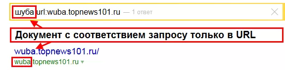 Ранжирование за счёт URL