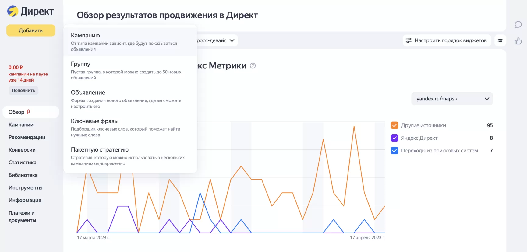 Настройка Яндекс.Директ в 2023 году: пошаговая инструкция по запуску ...